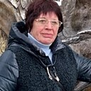Знакомства: Ирина, 65 лет, Барнаул