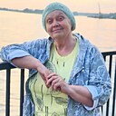 Знакомства: Нина, 69 лет, Зеленодольск