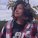 Знакомства: Настя, 42 года, Тула