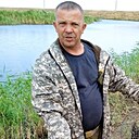 Знакомства: Виктор, 41 год, Ипатово
