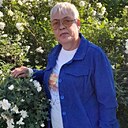 Знакомства: Галина, 65 лет, Иваново
