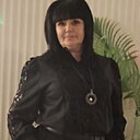 Знакомства: Ирина, 60 лет, Волгоград