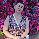Знакомства: Ирина, 41 год, Тюмень