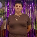 Знакомства: Натали, 49 лет, Луганск