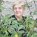 Знакомства: Оля, 62 года, Великие Луки