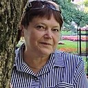 Знакомства: Инна, 58 лет, Клецк