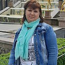 Знакомства: Яна, 50 лет, Владивосток