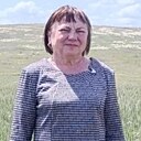 Знакомства: Евдокия, 40 лет, Макеевка