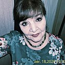 Знакомства: Инна, 66 лет, Воскресенск
