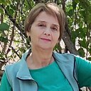 Знакомства: Светлана, 61 год, Оренбург