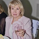 Знакомства: Галина, 51 год, Оренбург