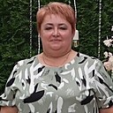 Знакомства: Нина, 56 лет, Гомель