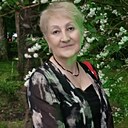 Знакомства: Мила, 58 лет, Сочи