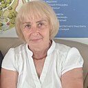 Знакомства: Анна, 66 лет, Евпатория