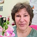 Знакомства: Людмила, 61 год, Александрия