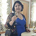 Знакомства: Salta, 38 лет, Уральск