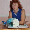 Знакомства: Ксения, 54 года, Барнаул