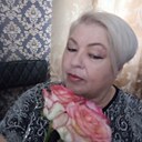 Знакомства: Ольга, 67 лет, Новосибирск