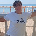 Знакомства: Люба, 66 лет, Краснодар