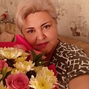 Знакомства: Элька, 45 лет, Уфа