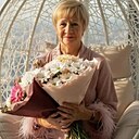 Знакомства: Nika, 70 лет, Архангельск