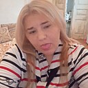 Знакомства: Аля, 27 лет, Владикавказ