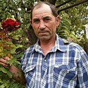 Знакомства: Илья, 66 лет, Симферополь