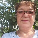 Знакомства: Гульшат, 61 год, Димитровград