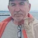 Знакомства: Марс, 58 лет, Набережные Челны