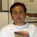 Знакомства: Ирина, 57 лет, Пинск