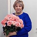 Знакомства: Elena, 53 года, Тула