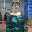 Знакомства: Елена, 61 год, Москва