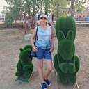 Знакомства: Вероника, 51 год, Иркутск