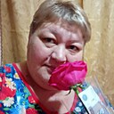 Знакомства: Дьяволица, 45 лет, Георгиевск