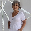 Знакомства: Любовь, 58 лет, Прокопьевск