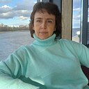 Знакомства: Ирина, 52 года, Камышин