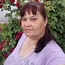 Знакомства: Оксана, 40 лет, Иваново