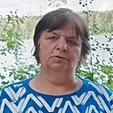 Знакомства: Надежда, 60 лет, Тверь
