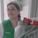 Знакомства: Людмила, 52 года, Брест