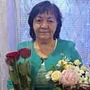 Знакомства: Антонина, 63 года, Раменское