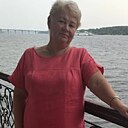 Знакомства: Ирина, 66 лет, Калининград