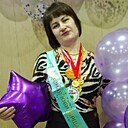 Знакомства: Ирина, 36 лет, Канск
