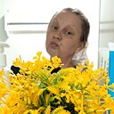 Знакомства: Настя, 40 лет, Минусинск