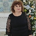 Знакомства: Нелля, 62 года, Симферополь