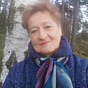 Знакомства: Ольга, 65 лет, Микашевичи