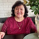 Знакомства: Ирина, 62 года, Иркутск