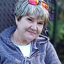 Знакомства: Ксения, 55 лет, Новоалтайск