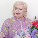 Знакомства: Иришка, 60 лет, Новомосковск