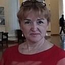 Знакомства: Татьяна, 50 лет, Сочи