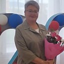 Знакомства: Эржена, 49 лет, Гусиноозерск